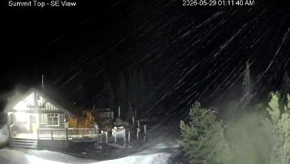 Panorama webcam