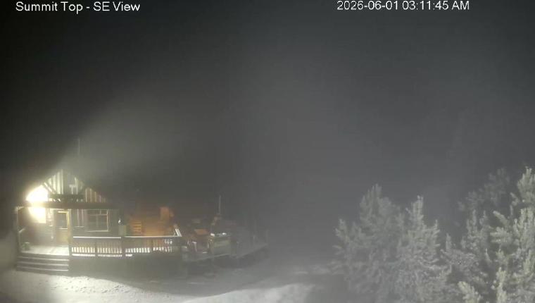 Webcam Panorama: Summit