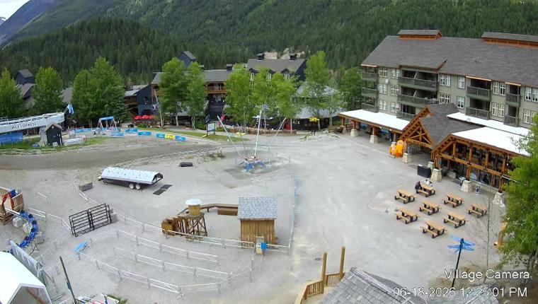 Webcam Panorama: Village