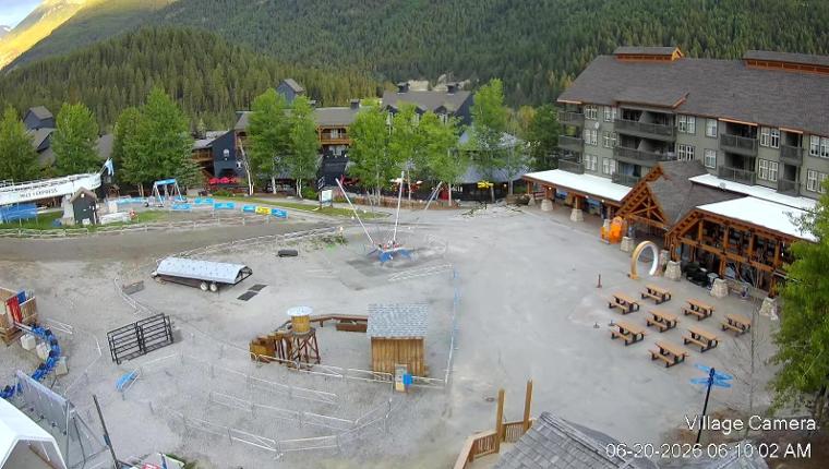 Webcam Panorama: Village