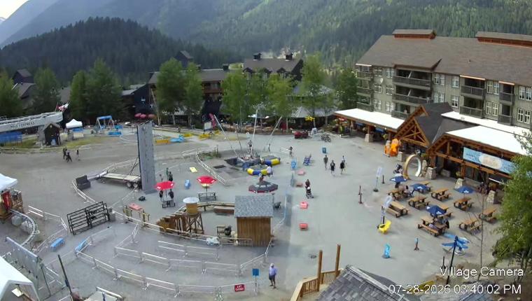 Webcam Panorama: Village