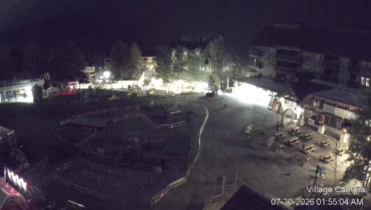 Webcam Panorama: Village