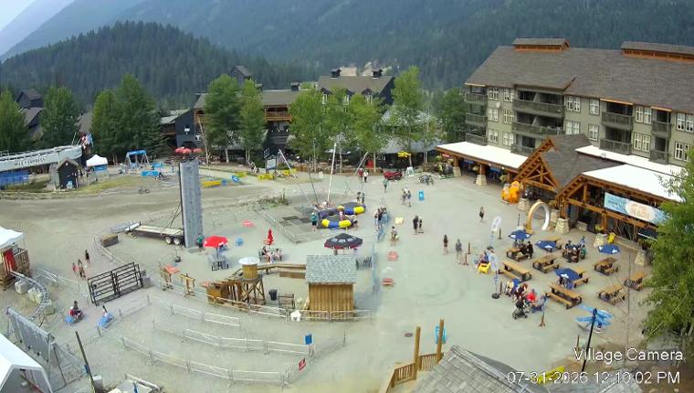 Webcam Panorama: Village