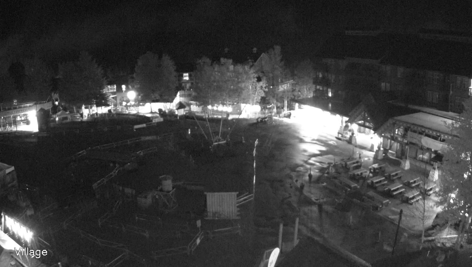 Webcam Panorama: Village