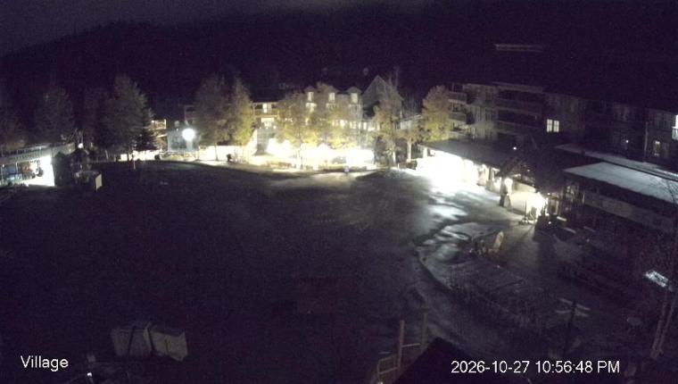 Webcam Panorama: Village