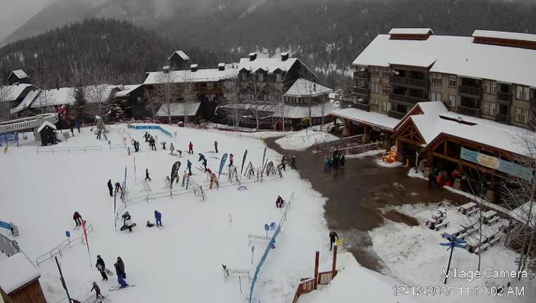 Webcam Panorama: Village