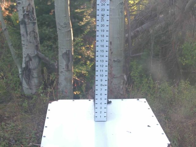 Webcam Park City: Snow Stake