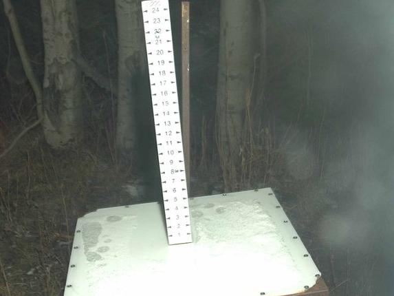 Webcam Park City: Snow Stake