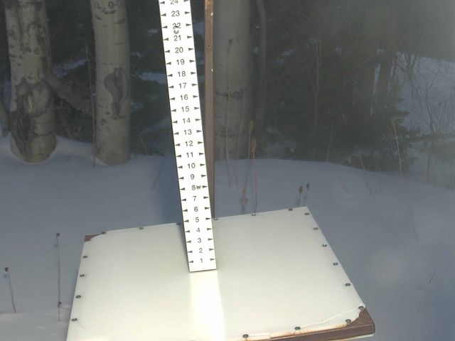 Webcam Park City: Snow Stake