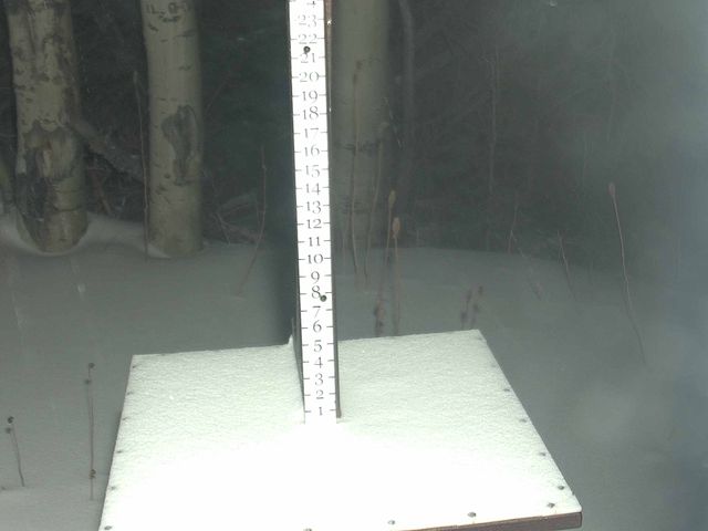 Webcam Park City: Snow Stake