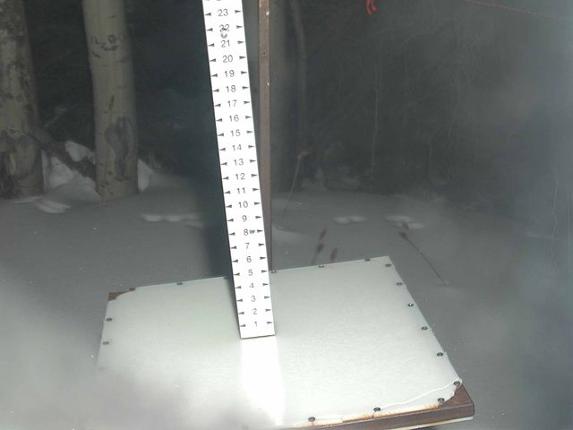 Webcam Park City: Snow Stake