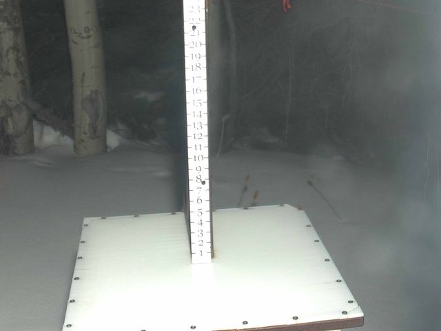 Webcam Park City: Snow Stake