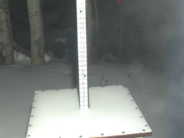 Webcam Park City: Snow Stake