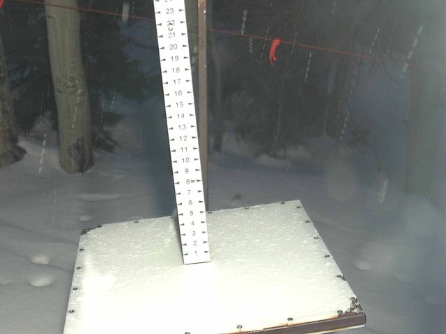 Webcam Park City: Snow Stake