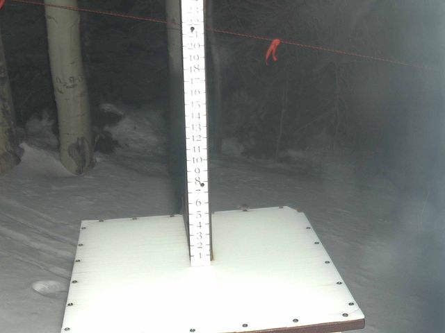 Webcam Park City: Snow Stake
