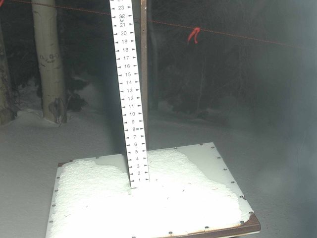 Webcam Park City: Snow Stake
