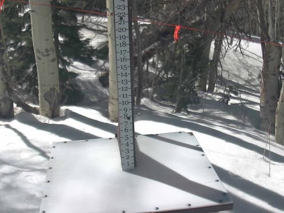 Webcam Park City: Snow Stake