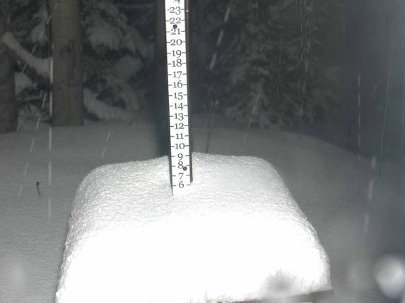 Webcam Park City: Snow Stake