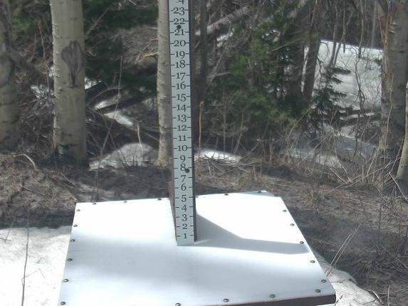 Webcam Park City: Snow Stake