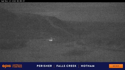 Imagen de informe de usuario en Perisher