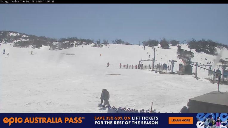 Webcam Perisher: Smiggin holes