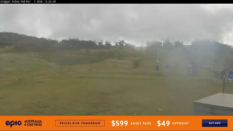 Webcam Perisher: Smiggin holes