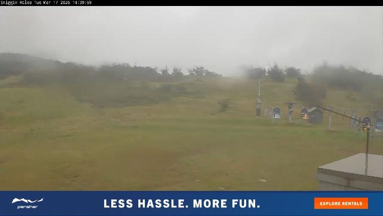 Webcam Perisher: Smiggin holes