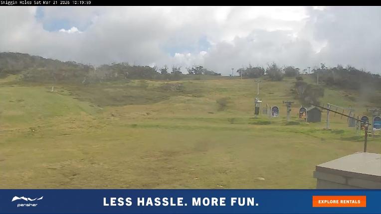 Webcam Perisher: Smiggin holes