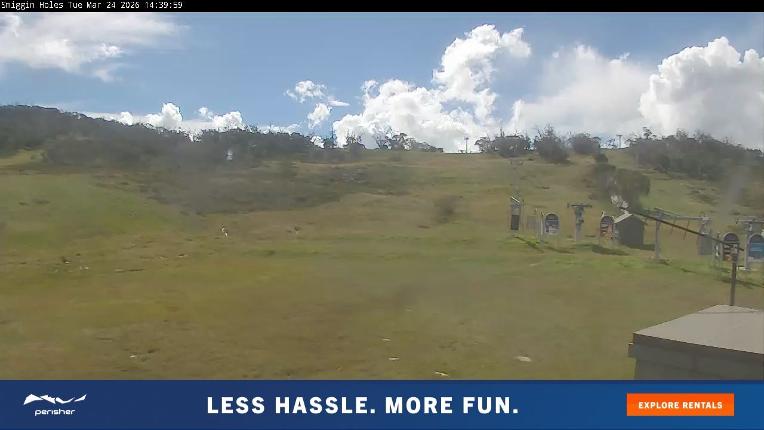 Webcam Perisher: Smiggin holes