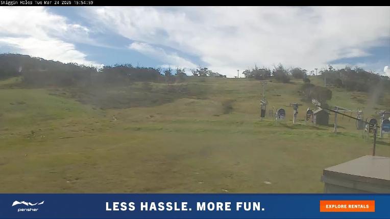 Webcam Perisher: Smiggin holes