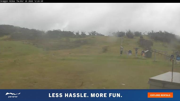 Webcam Perisher: Smiggin holes