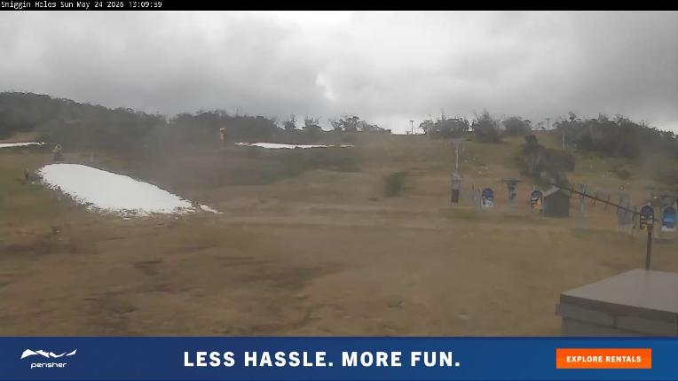 Webcam Perisher: Smiggin holes