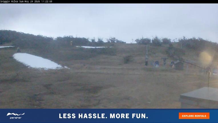 Webcam Perisher: Smiggin holes