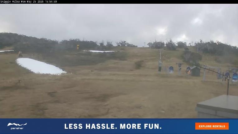 Webcam Perisher: Smiggin holes