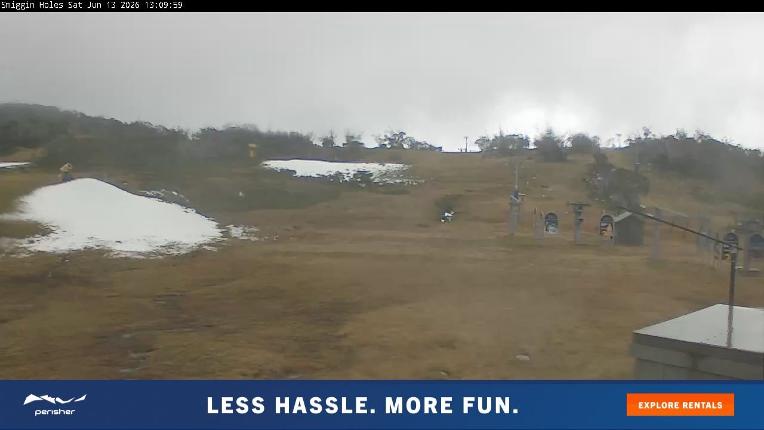 Webcam Perisher: Smiggin holes