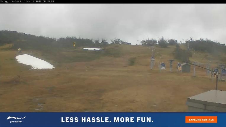 Webcam Perisher: Smiggin holes