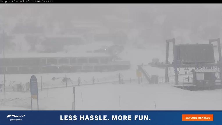 Webcam Perisher: Smiggin holes
