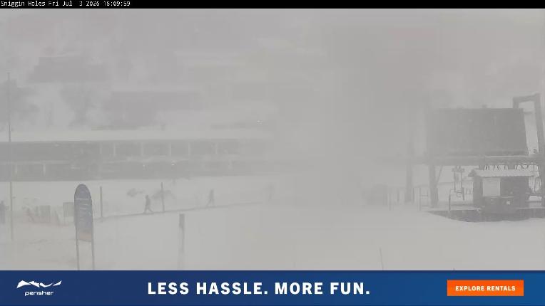 Webcam Perisher: Smiggin holes