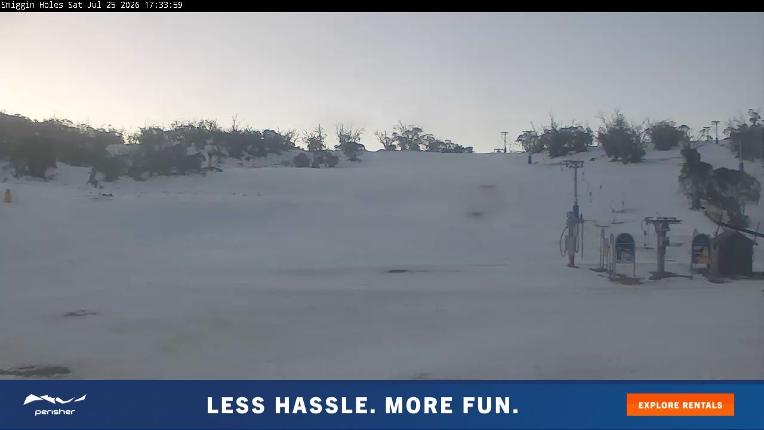 Webcam Perisher: Smiggin holes
