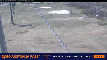 Imagem do relatório do usuário em Perisher