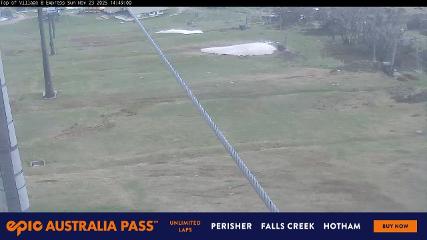 Imagen de informe de usuario en Perisher