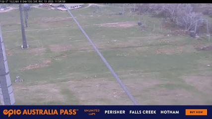 Imagen de informe de usuario en Perisher