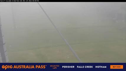 Imagem do relatório do usuário em Perisher