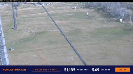 Imagem do relatório do usuário em Perisher