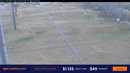 Imagem do relatório do usuário em Perisher