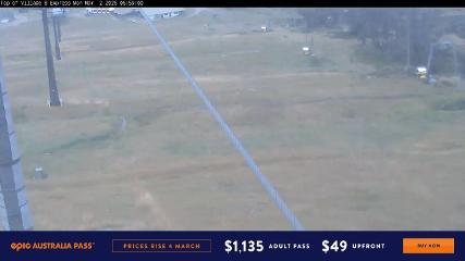 Image du rapport d'utilisateur dans Perisher