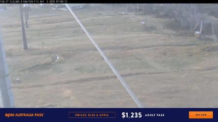 Imagen de informe de usuario en Perisher