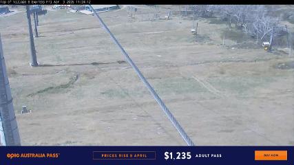 Imagen de informe de usuario en Perisher