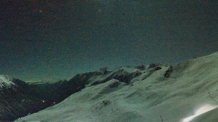 Webcam Piau Engaly: Panoramique 2200m