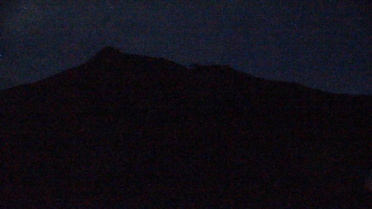 Webcam Piau Engaly: Pic de Piau - 2696m